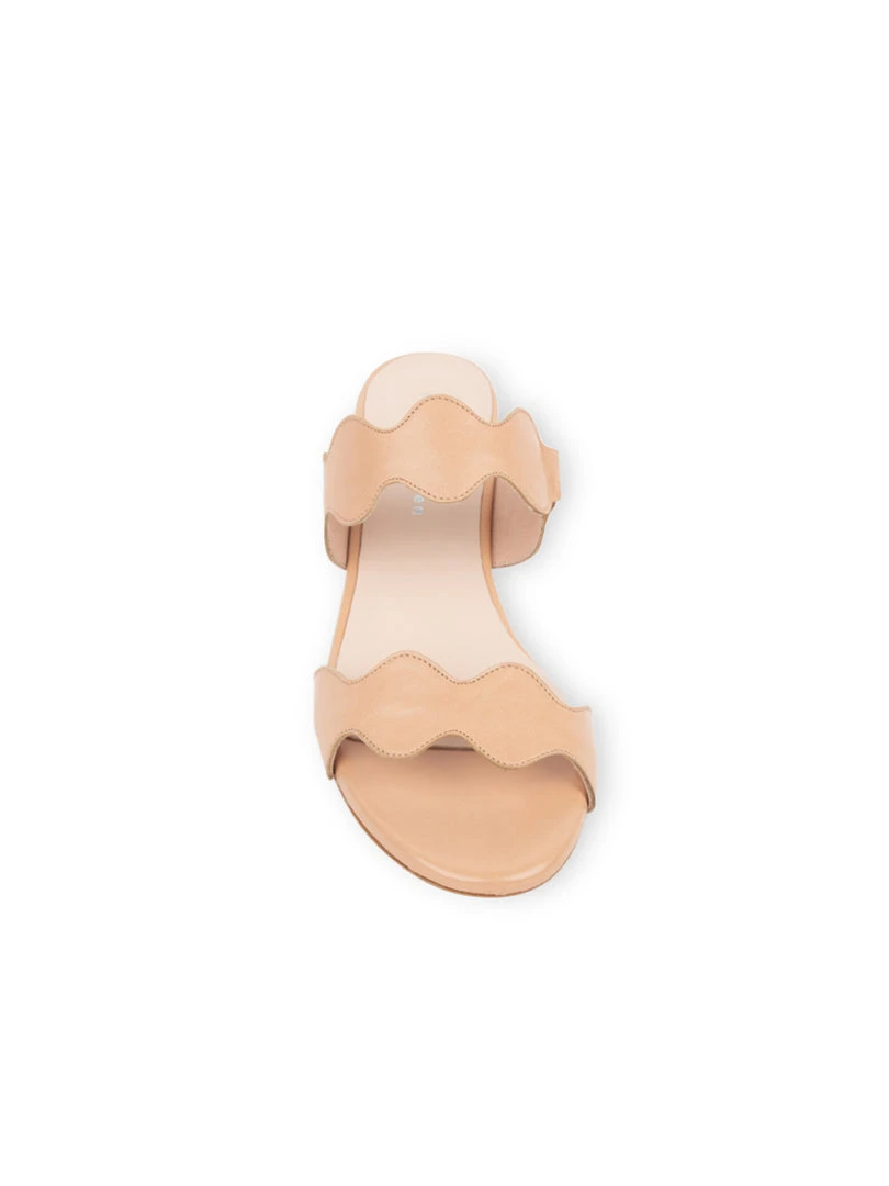 Patricia Green Palm Beach Scalloped Sandal New Arrivals 6 Patricia Green Palm Beach Scalloped Sandal New Arrivals